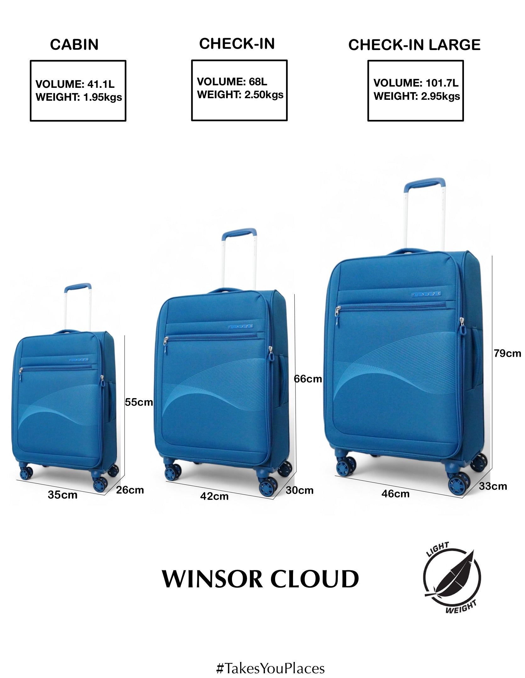 Cloud Check-In Large Soft Luggage