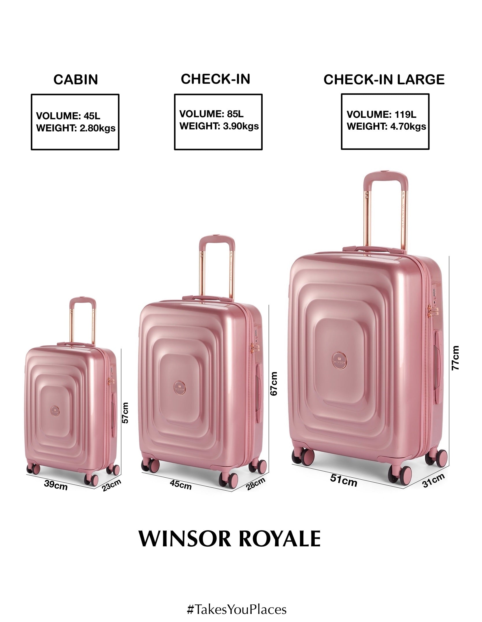 Royale Cabin Hard Luggage